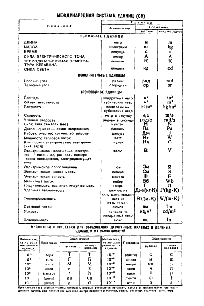  4.30-71