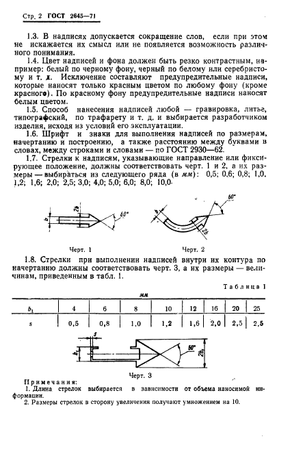  2645-71