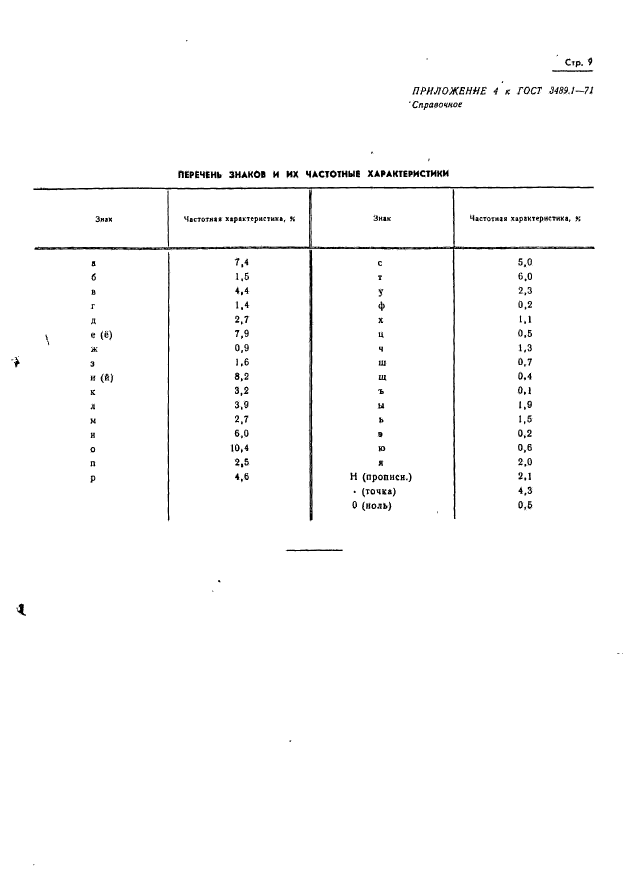  3489.1-71