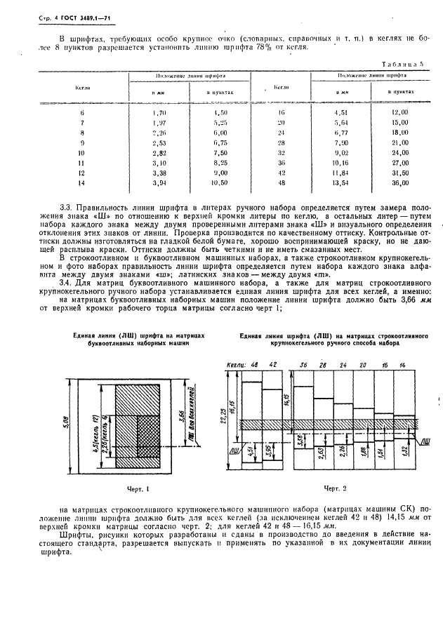  3489.1-71