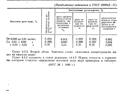  16698.9-71