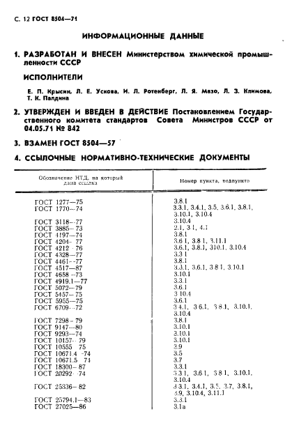  8504-71