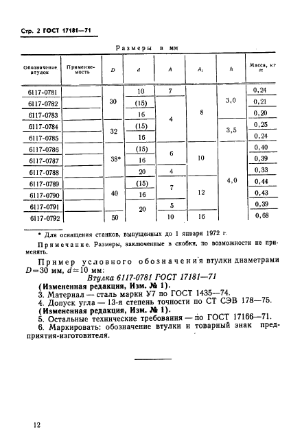  17181-71