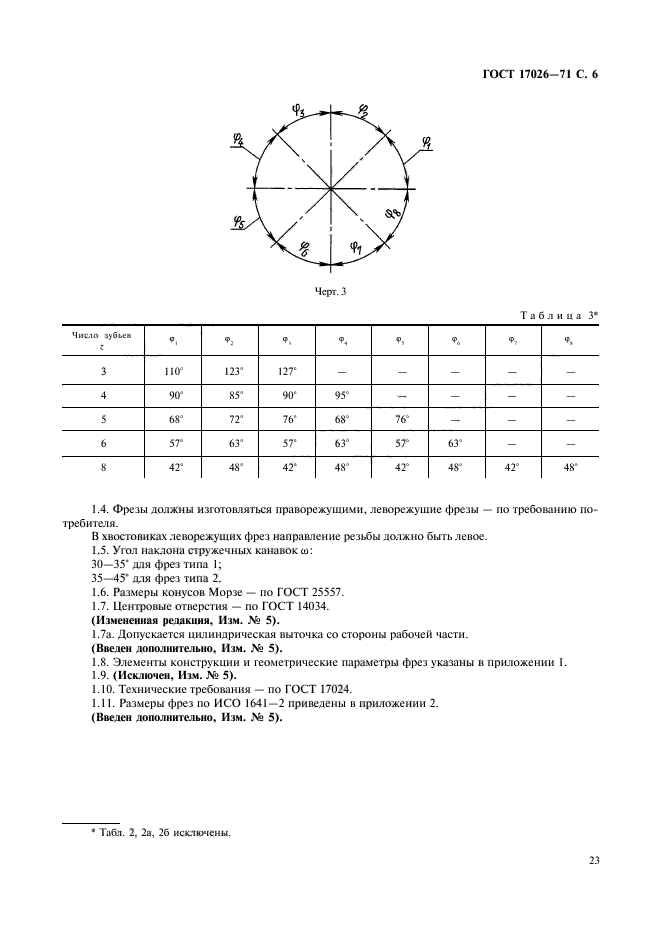  17026-71