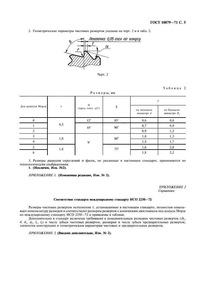  10079-71