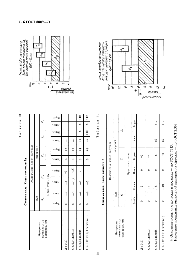  8809-71