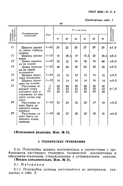  4432-71