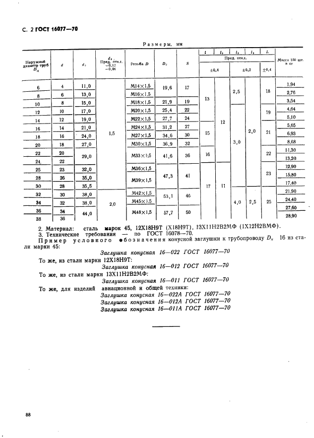  16077-70