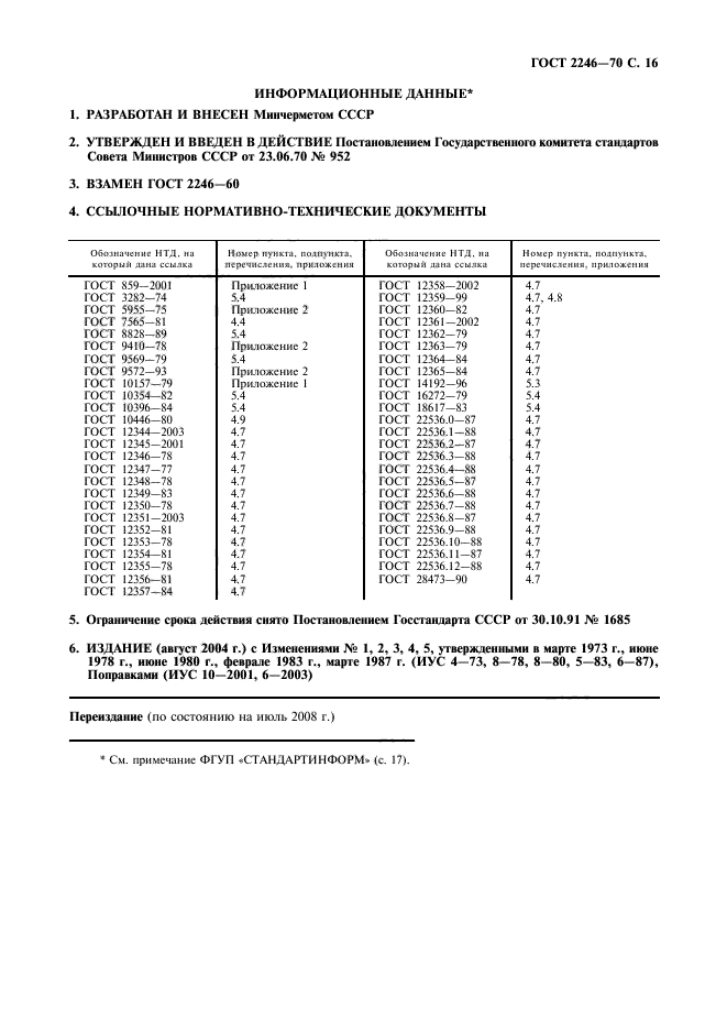  2246-70