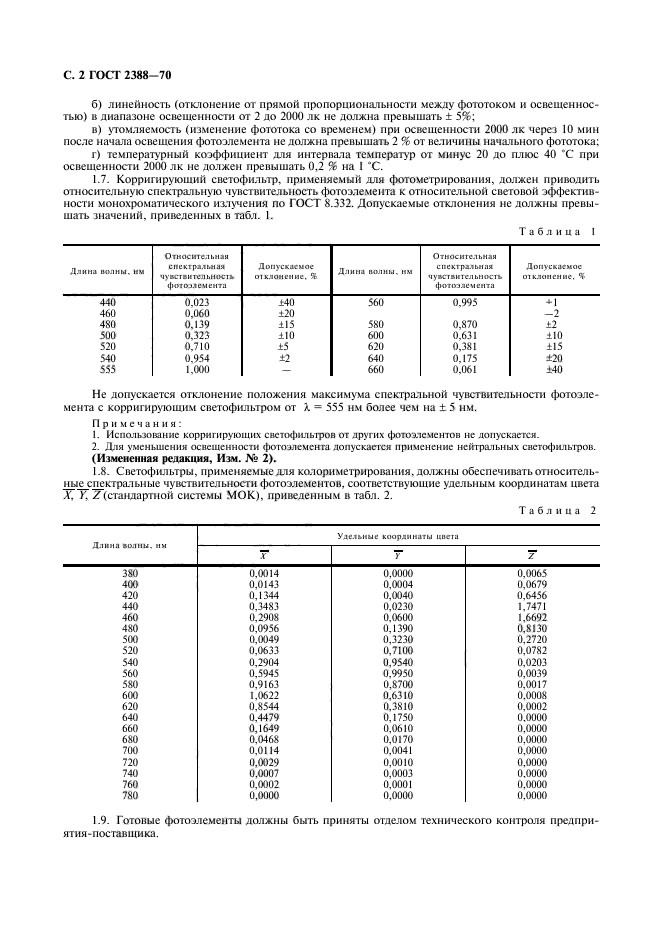  2388-70