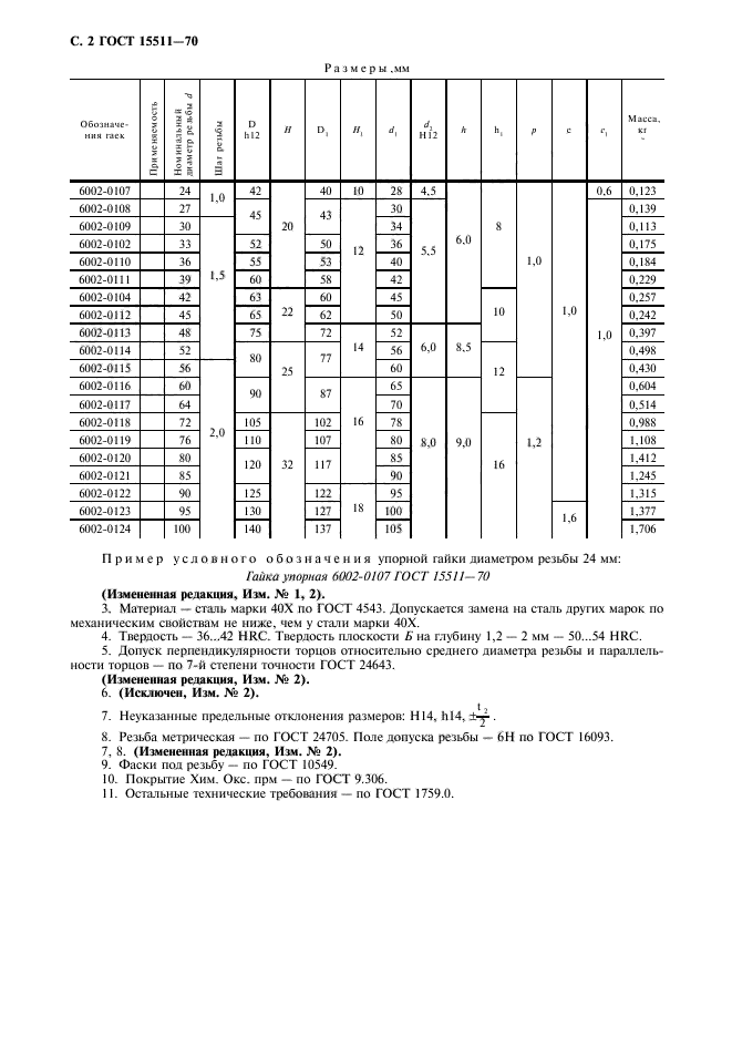  15511-70