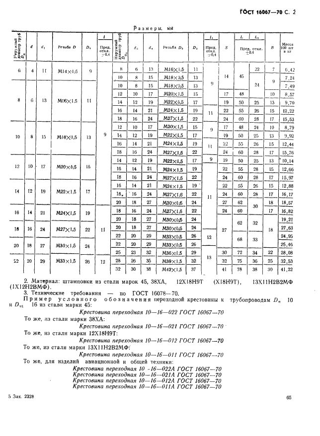  16067-70