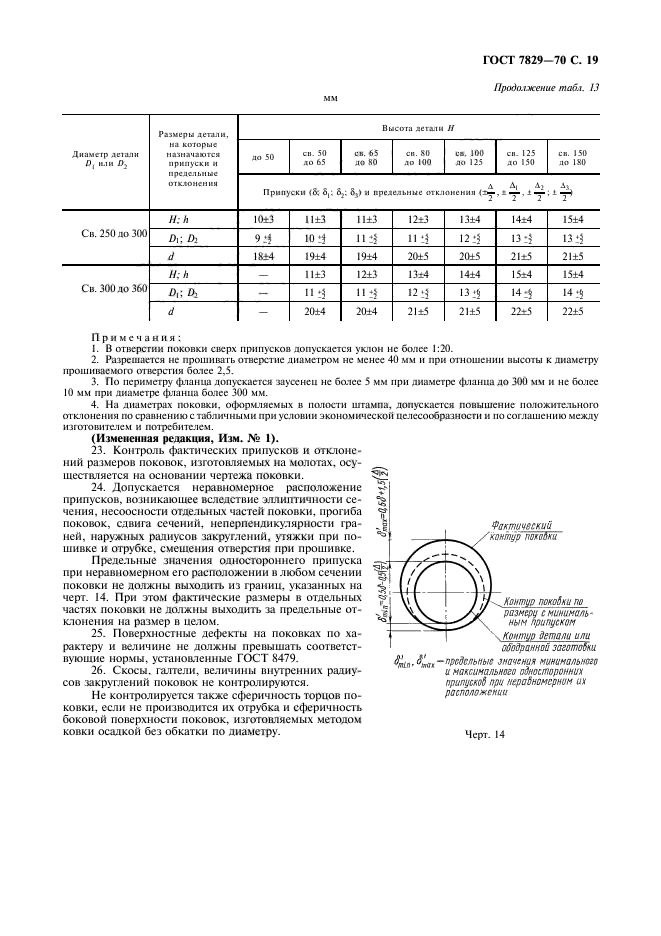  7829-70