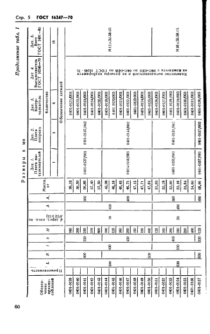  16247-70