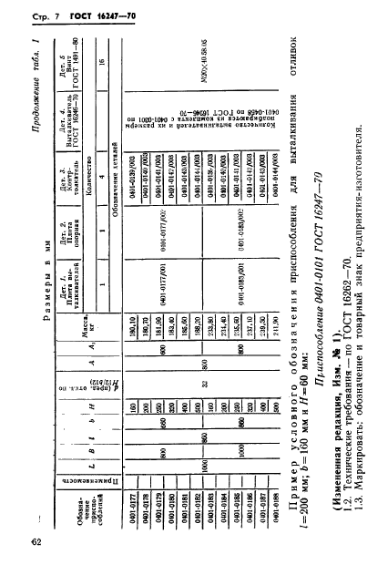  16247-70