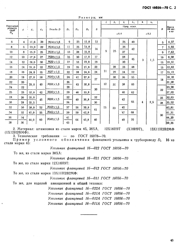  16056-70