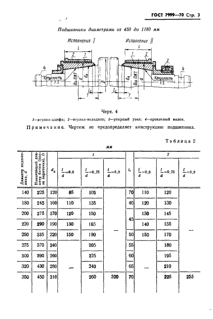  7999-70