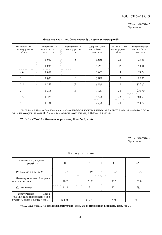  5916-70