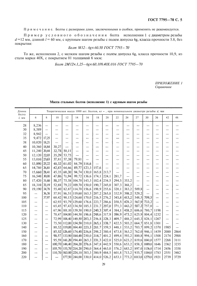  7795-70