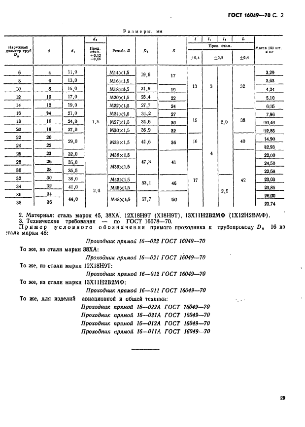  16049-70