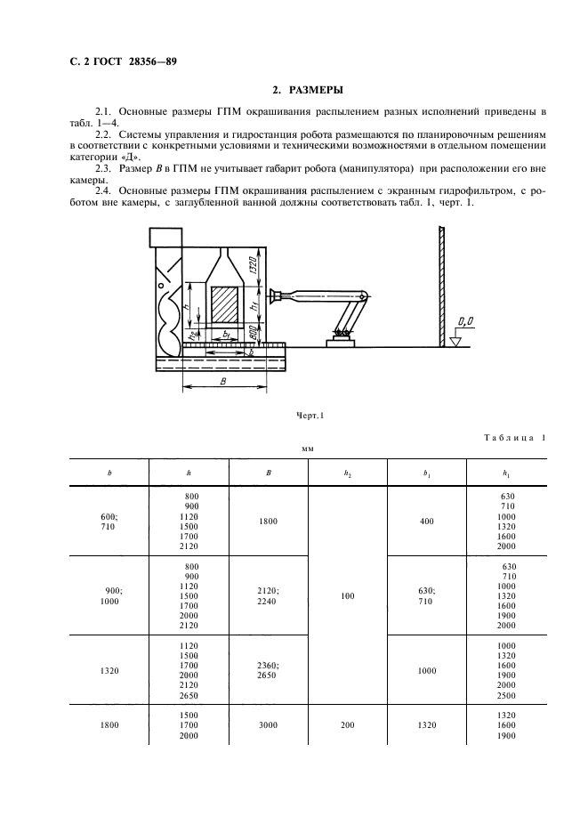  28356-89