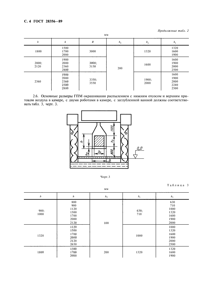  28356-89