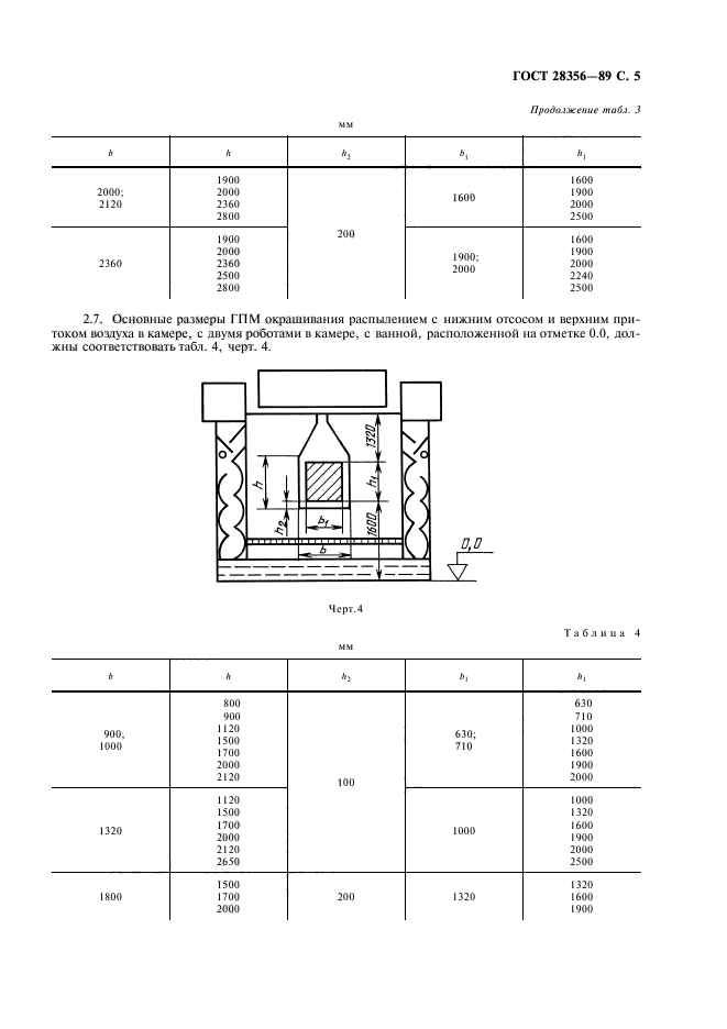  28356-89