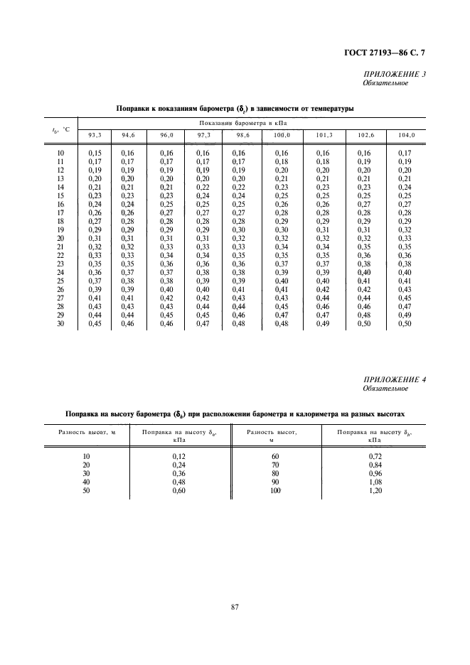  27193-86