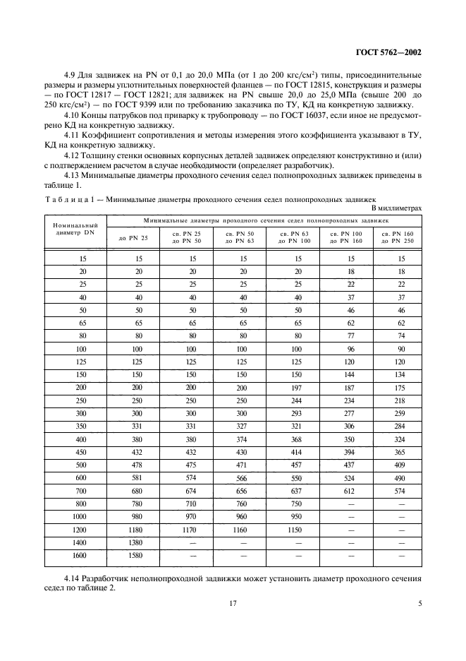  5762-2002