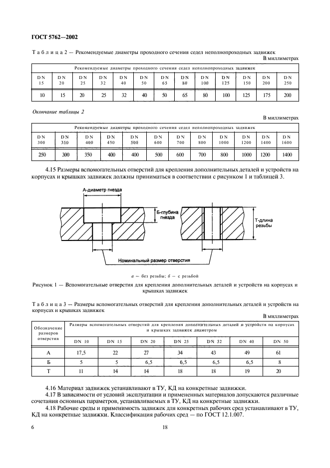  5762-2002