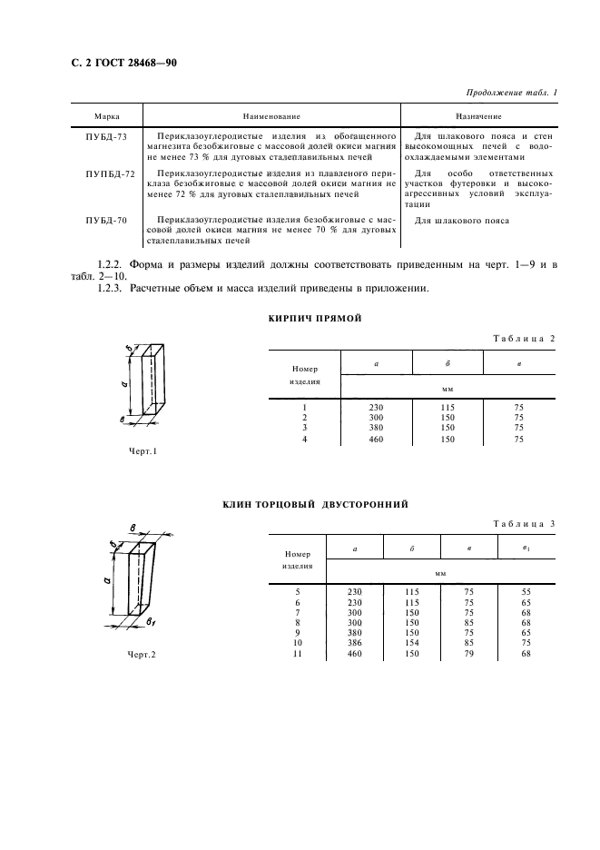  28468-90