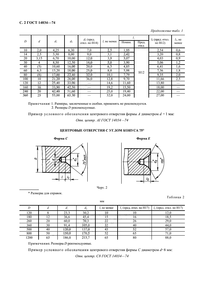  14034-74