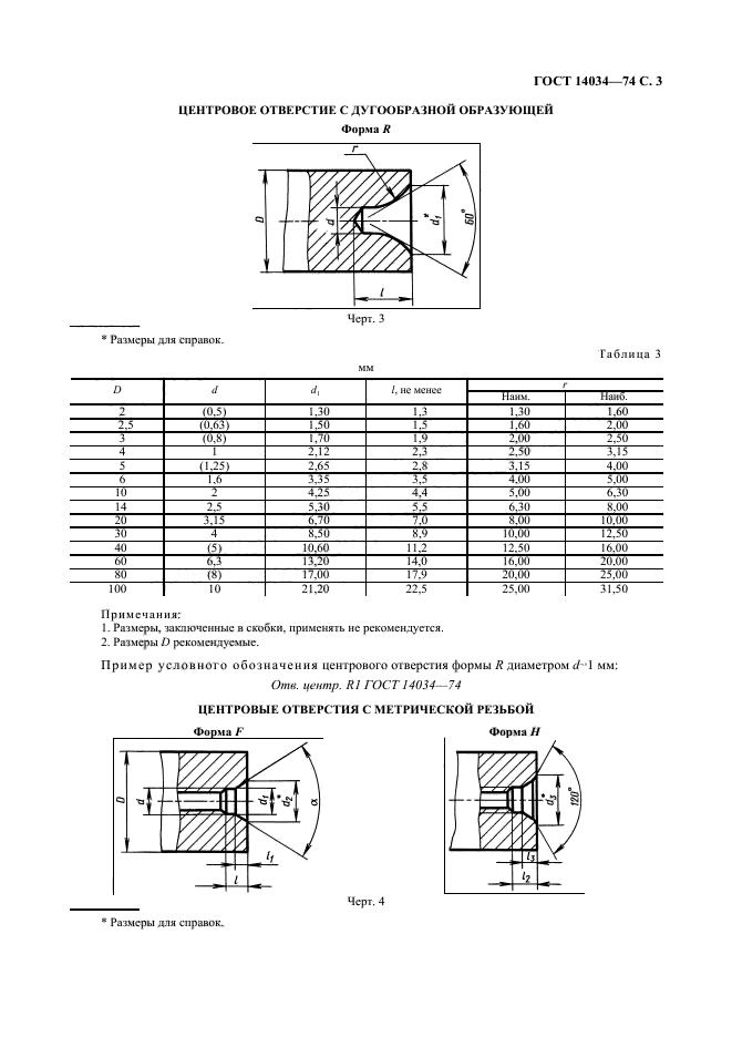  14034-74