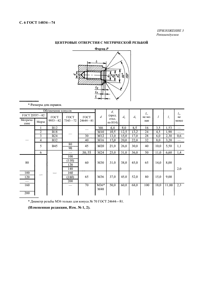  14034-74