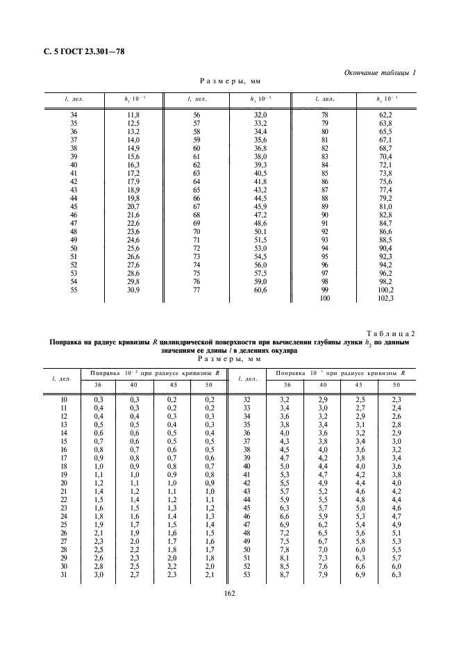  23.301-78