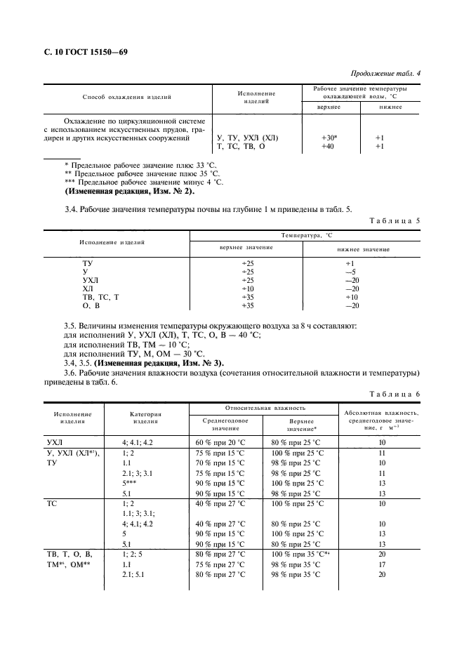  15150-69