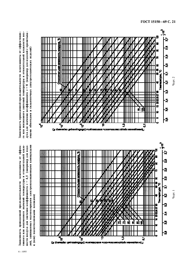  15150-69