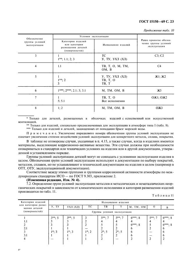  15150-69