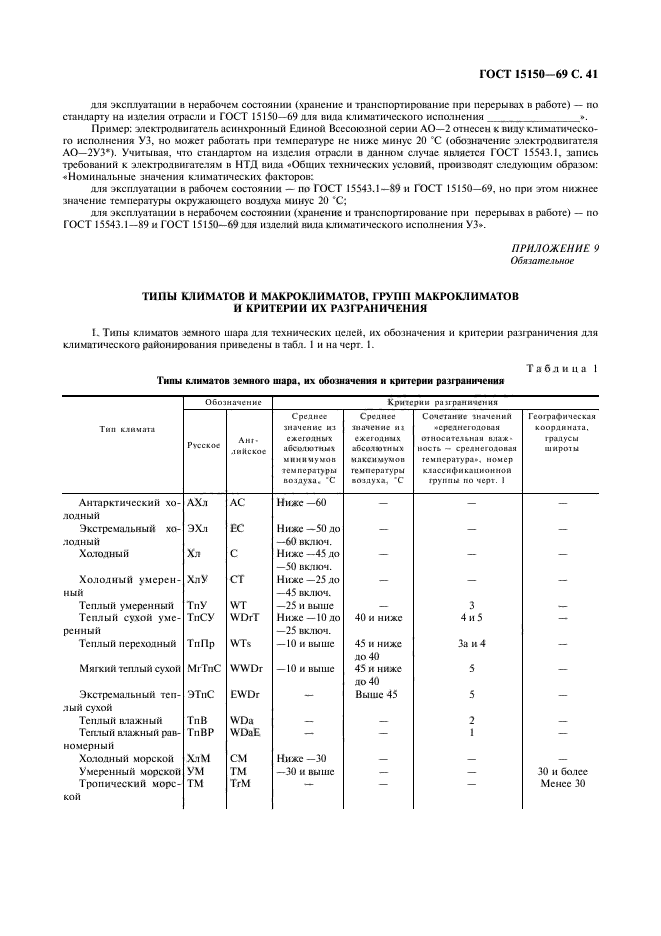  15150-69