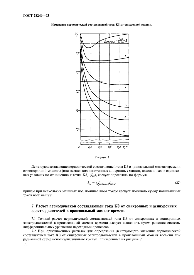  28249-93