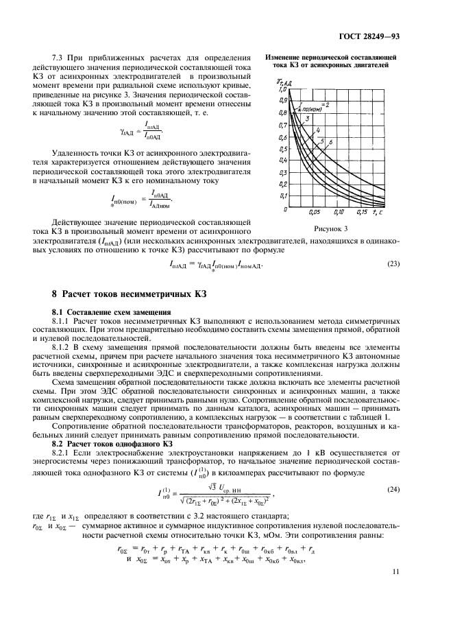  28249-93