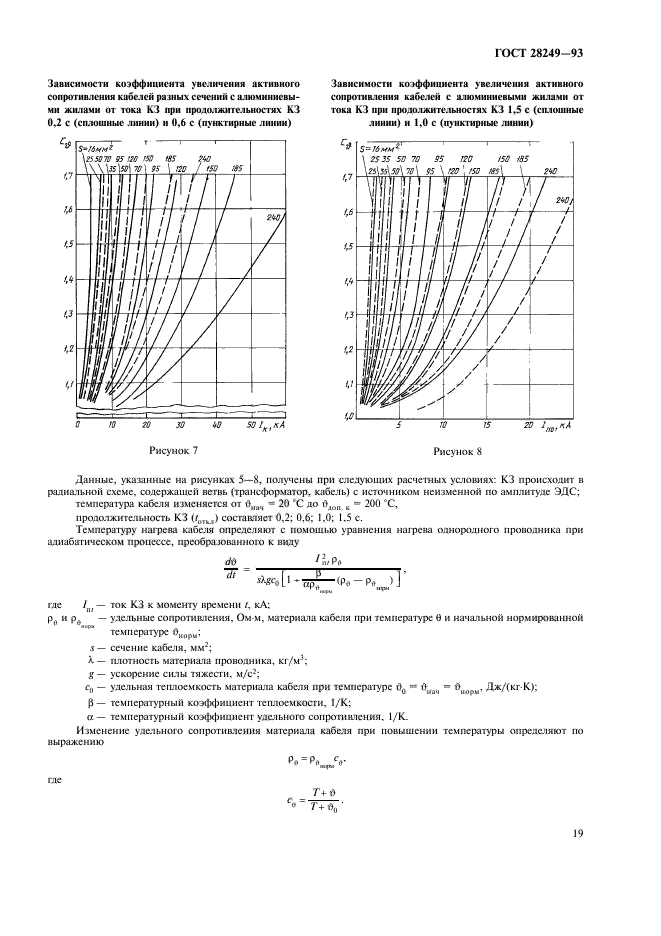  28249-93