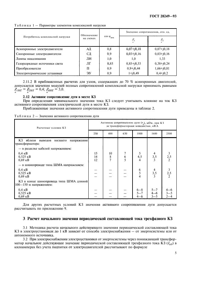  28249-93