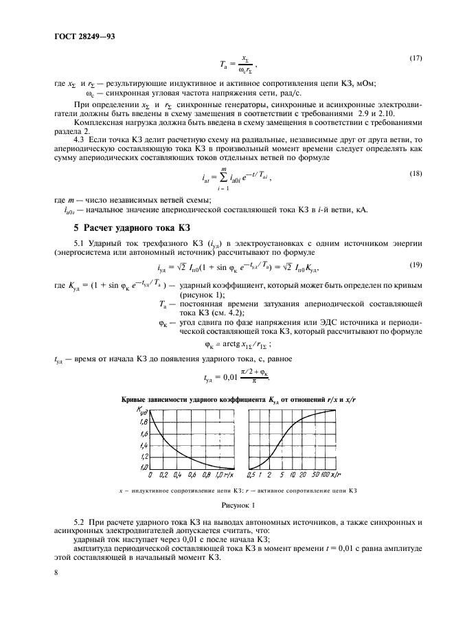  28249-93