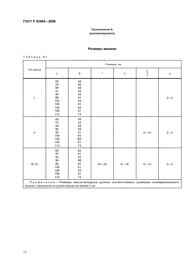   52564-2006