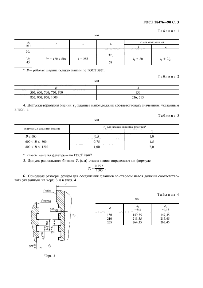  28476-90