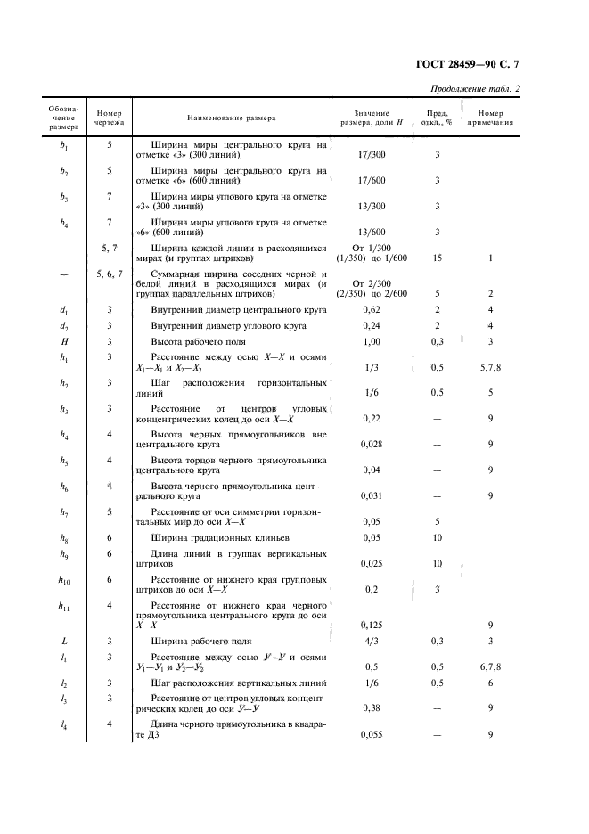  28459-90