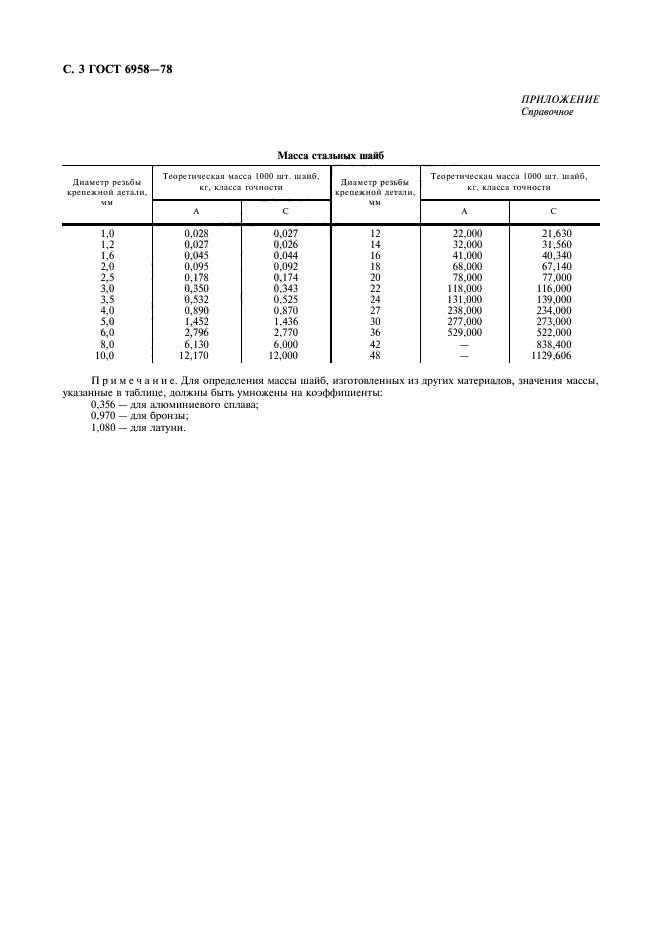  6958-78