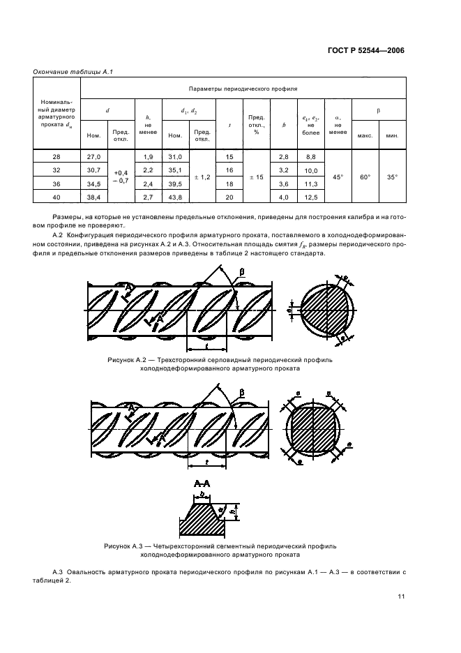   52544-2006