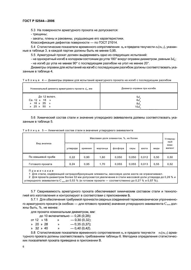   52544-2006